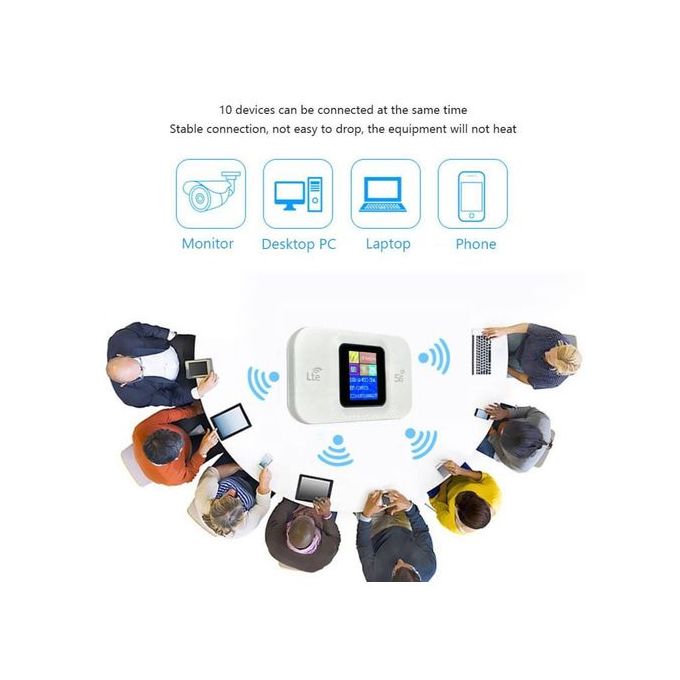 Routeur WiFi Portable 5G /4G LTE WiFi 300Mbps avec carte SIM ,Batterie 3000mAh