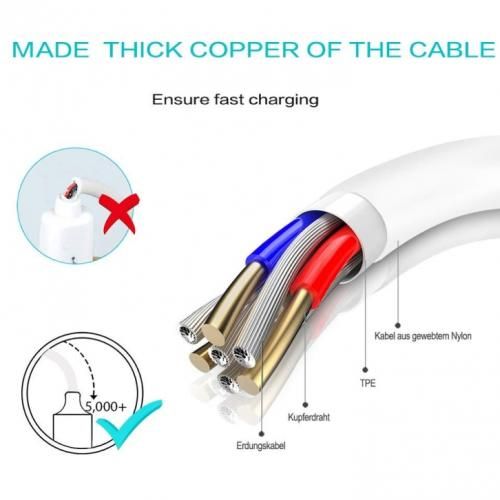 Chargeur magnétique sans fil pour Apple Watch Series 7,6,5,SE,4,3 Câble Type-C 1M