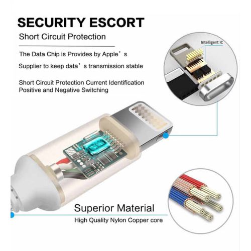 Câble magnétique 2.4A Type-C Câble de charge, Compatible: Pour android
