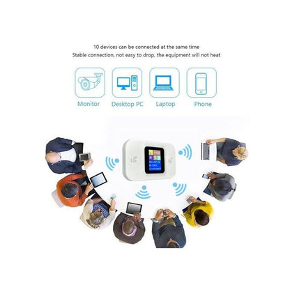 Routeur WiFi Portable 5G /4G LTE WiFi 300Mbps avec carte SIM ,Batterie 3000mAh