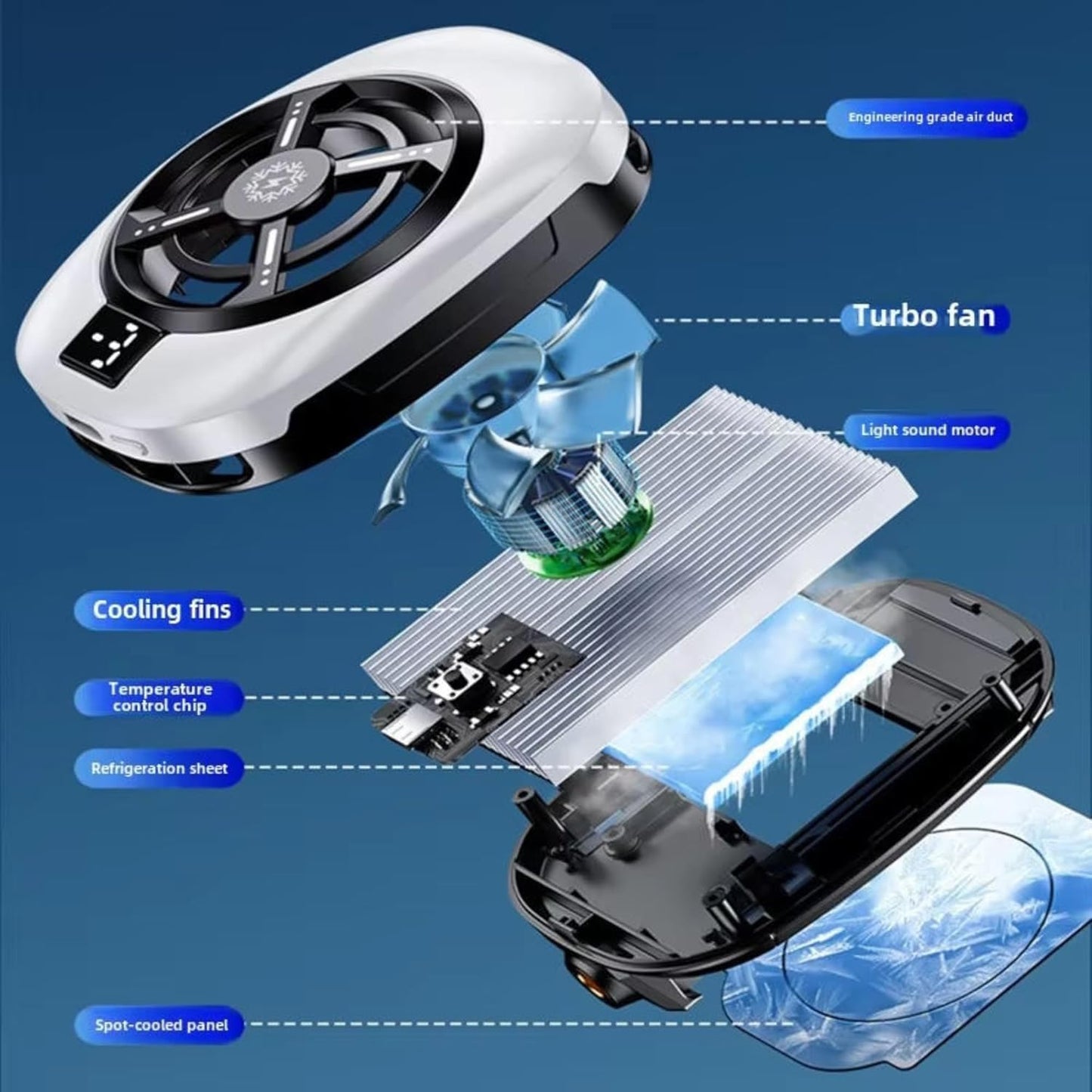 Ventilateur de Refroidissement Gaming Pour Smartphone 3 niveaux réglables,